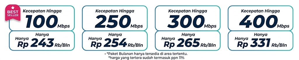 harga paket fiber optic xl satu